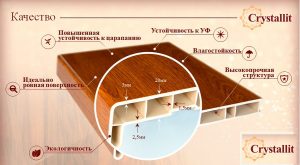 качества кристалит