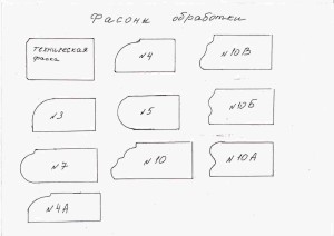 Фасоны обработки.